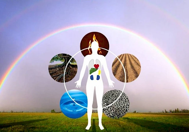 Awaken Your Inner Alchemy - FUSION of the 5 Elements