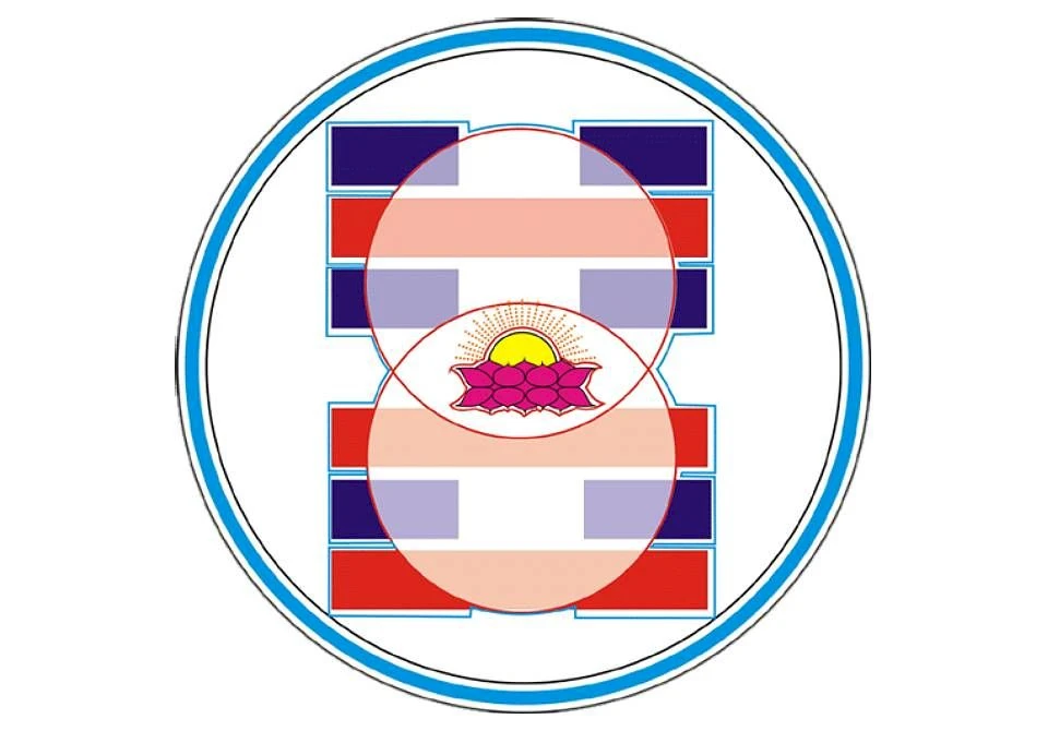 Master your mind - Refine yourself