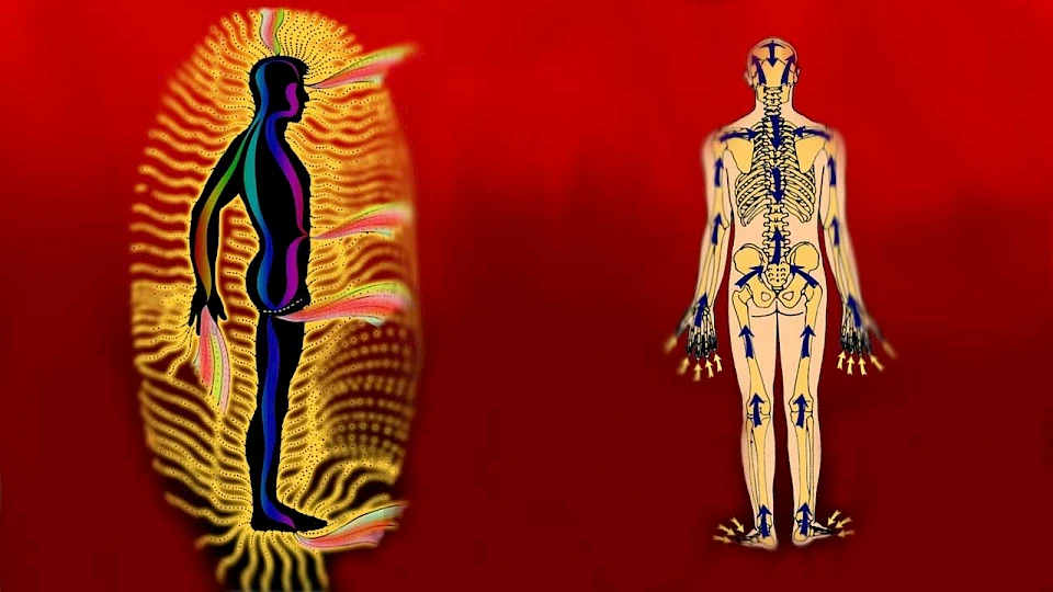 3. Iron Shirt - breathing