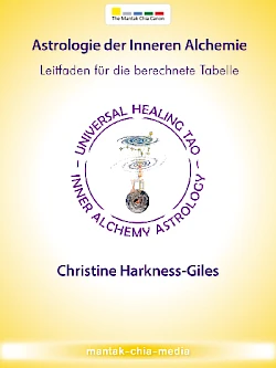 Inner Alchemy Astrology Free Demo Chart Benutzerhandbuch