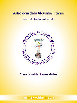 Cómo utilizar la calculadora de Astrología de Alquimia Interior